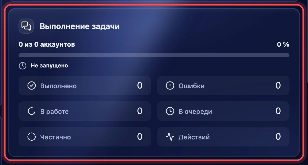 Выполнение задачи