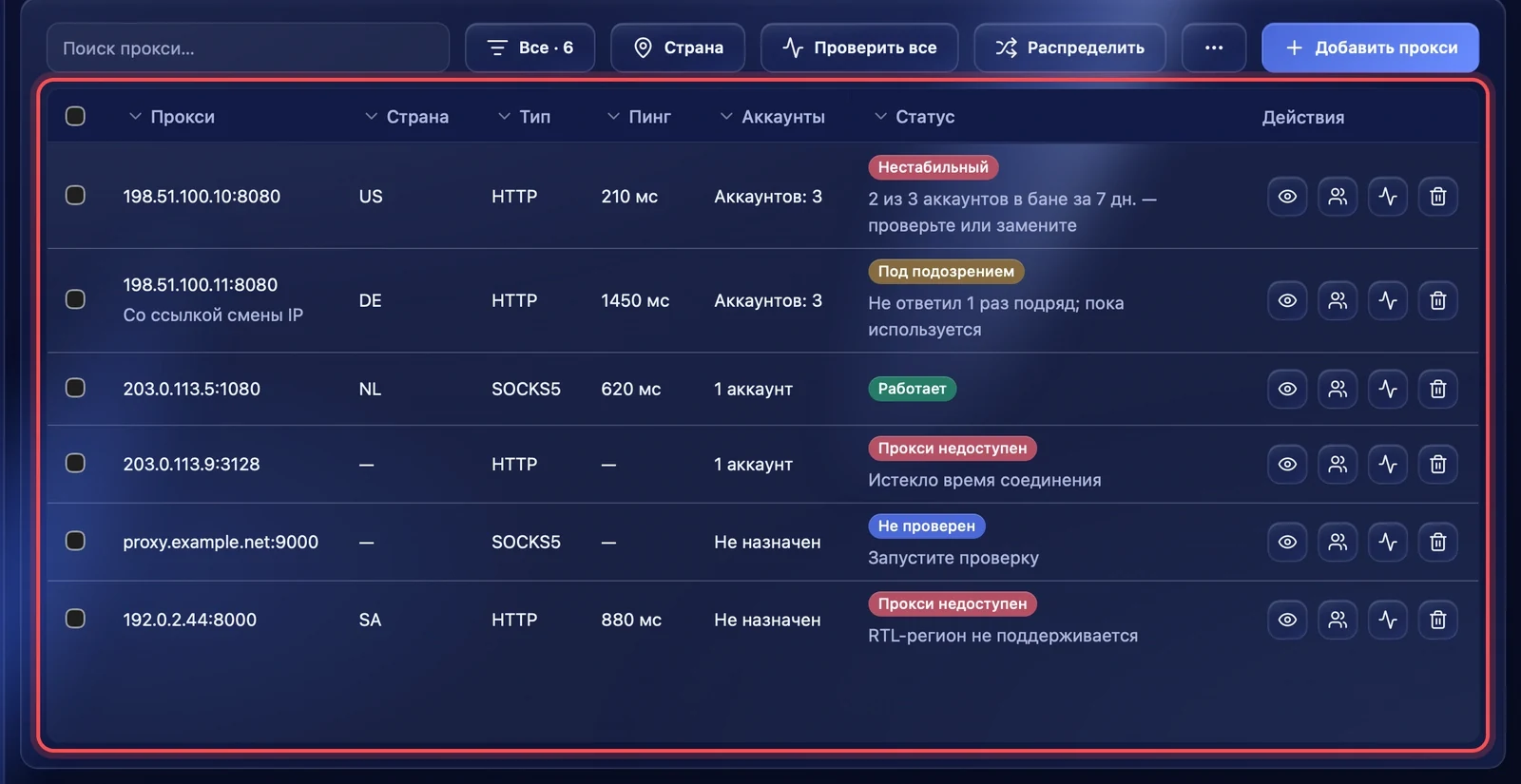 Таблица прокси