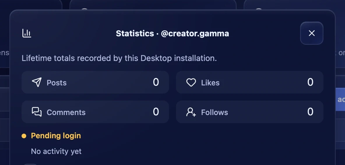 Account statistics