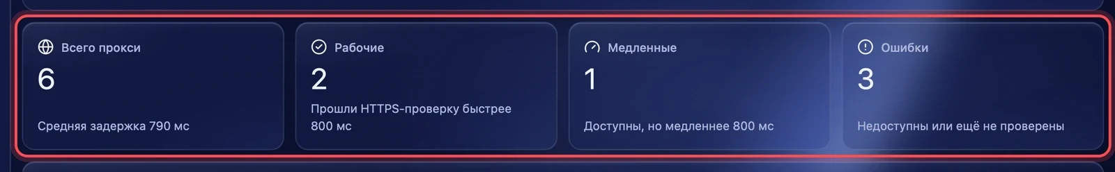 Сводка по прокси